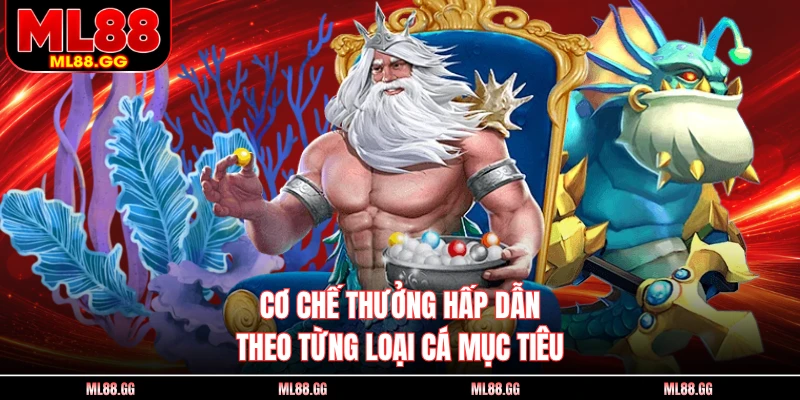 Cơ chế thưởng hấp dẫn theo từng loại cá mục tiêu